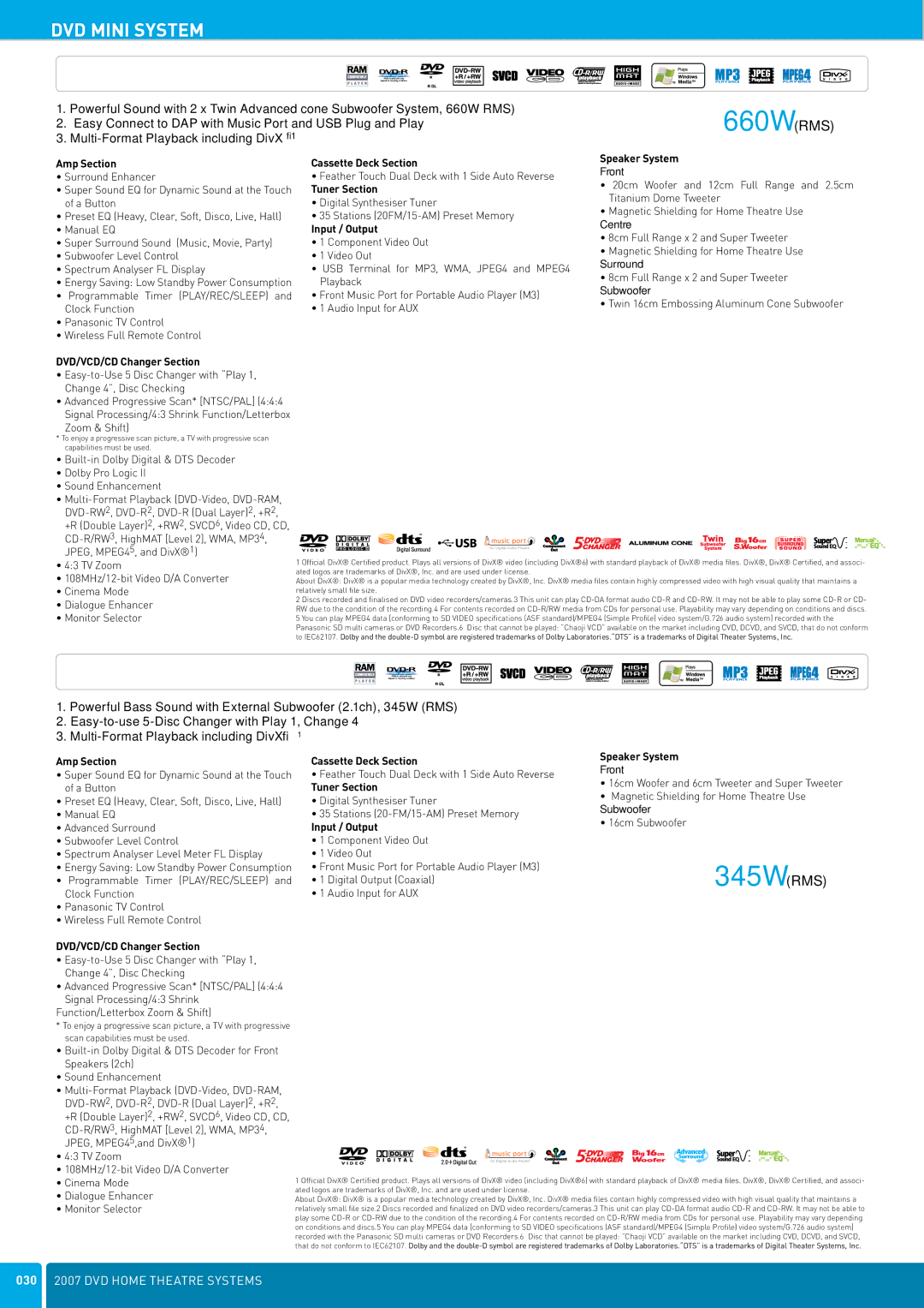 Panasonic DVD Home Theatre System manual SC-VK860, SC-VK660 