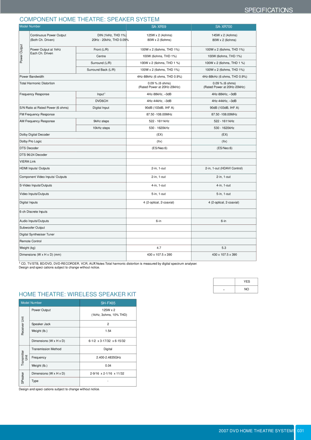 Panasonic DVD Home Theatre System manual Specifications 