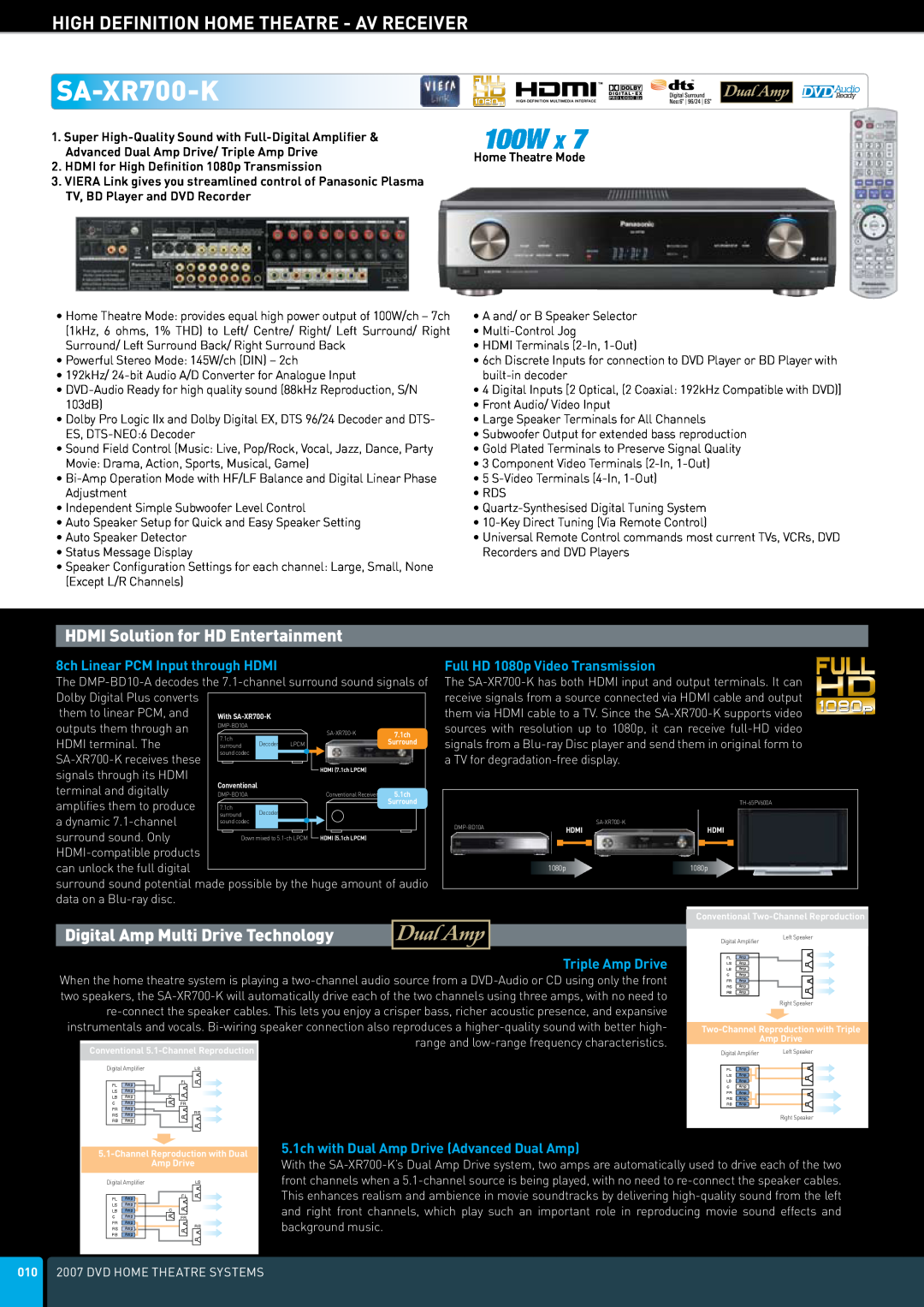 Panasonic DVD Home Theatre System manual SA-XR700-K, 100W X, High Definition Home Theatre - Av Receiver, Triple Amp Drive 