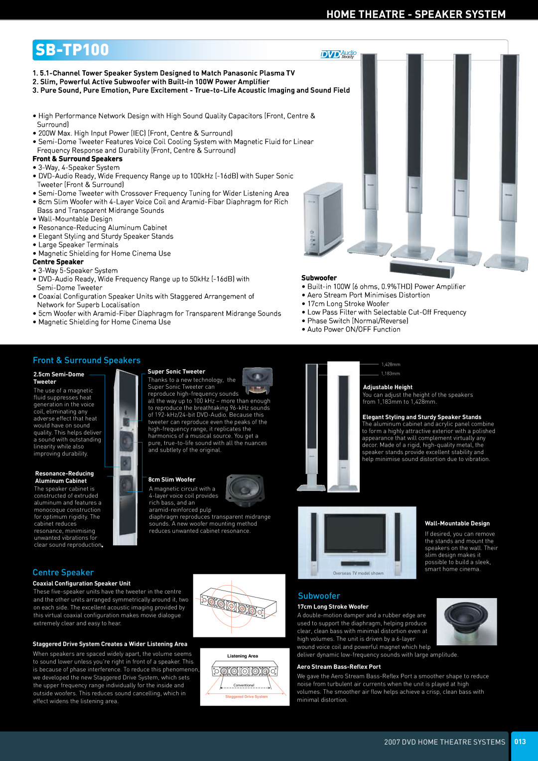 Panasonic DVD Home Theatre System manual SB-TP100, Home Theatre - Speaker System, Front & Surround Speakers, Centre Speaker 