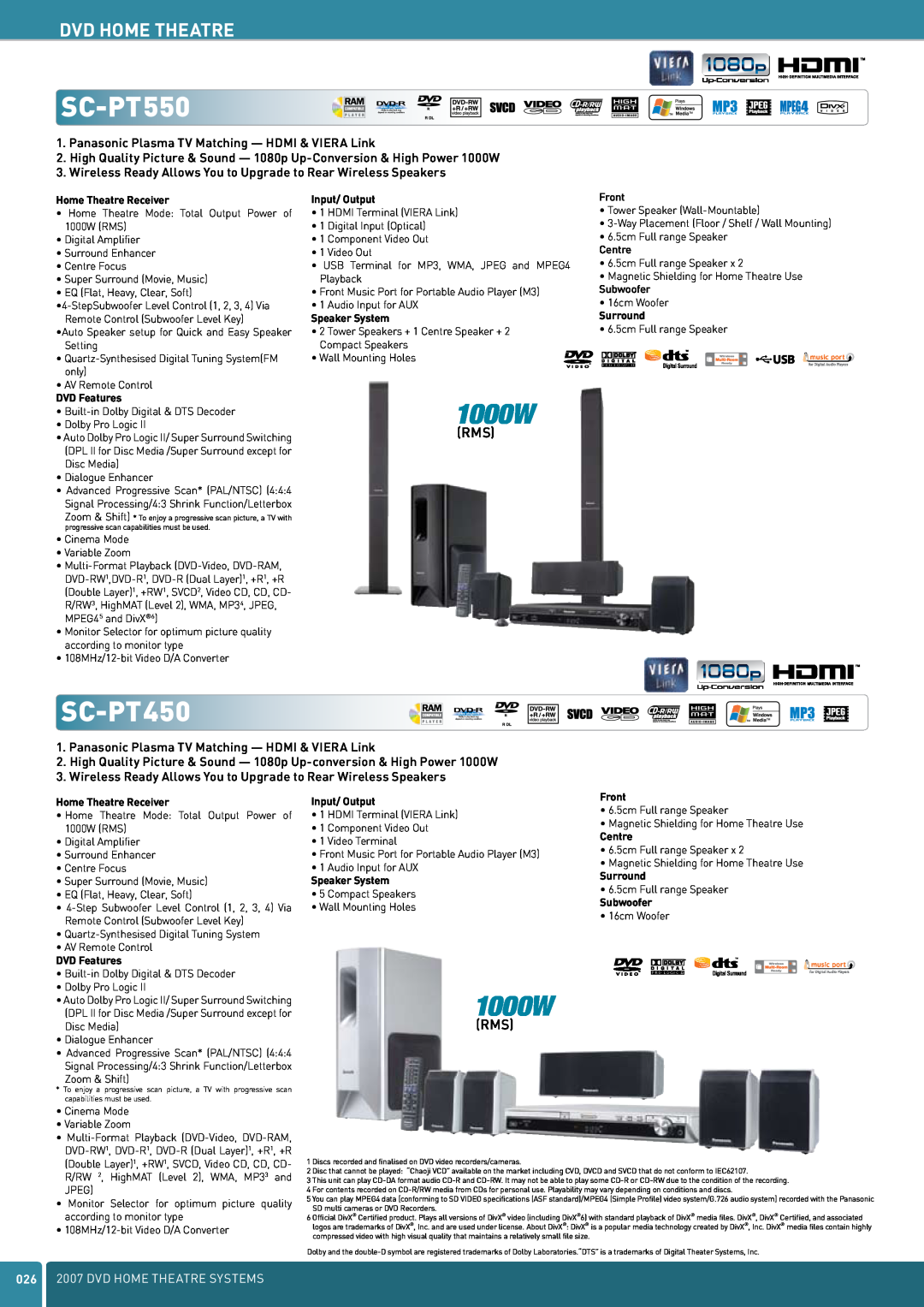 Panasonic DVD Home Theatre System manual SC-PT550, 1000W, SC-PT450, Dvd Home Theatre 