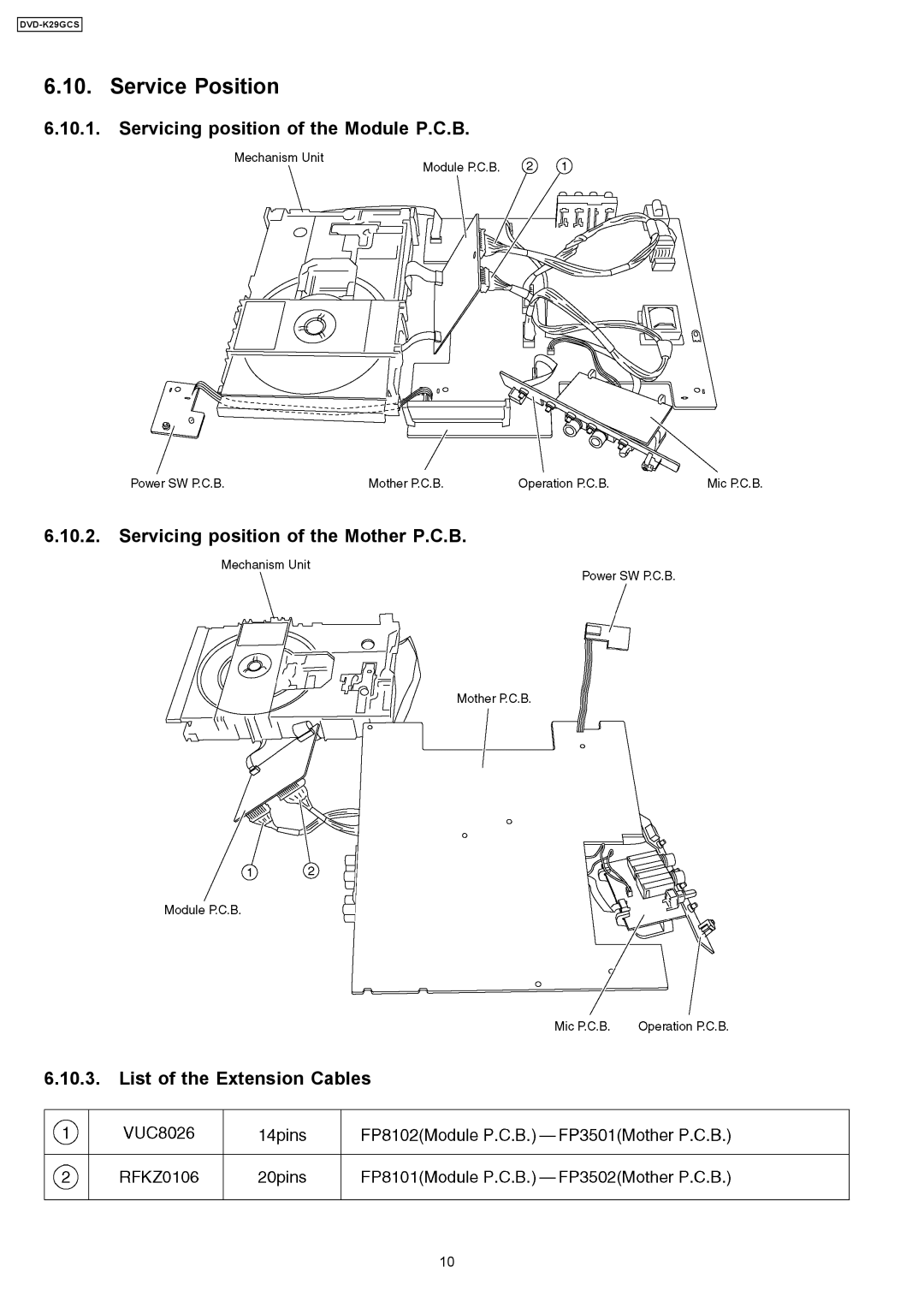 Panasonic DVD-K29GCS specifications Service Position 