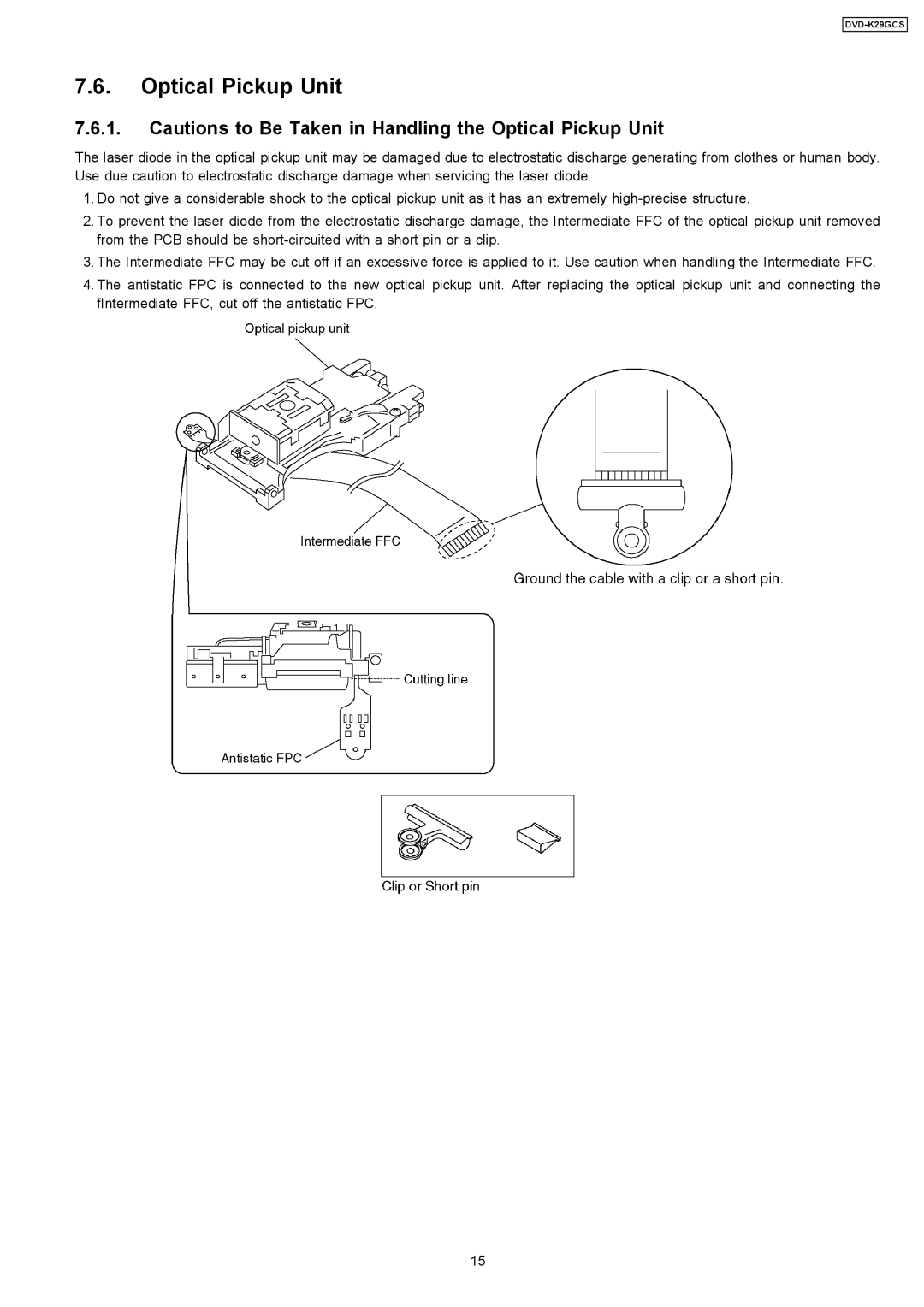 Panasonic DVD-K29GCS specifications Optical Pickup Unit 