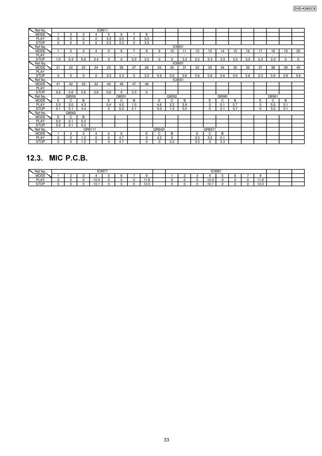 Panasonic DVD-K29GCS specifications Mic P.C.B 