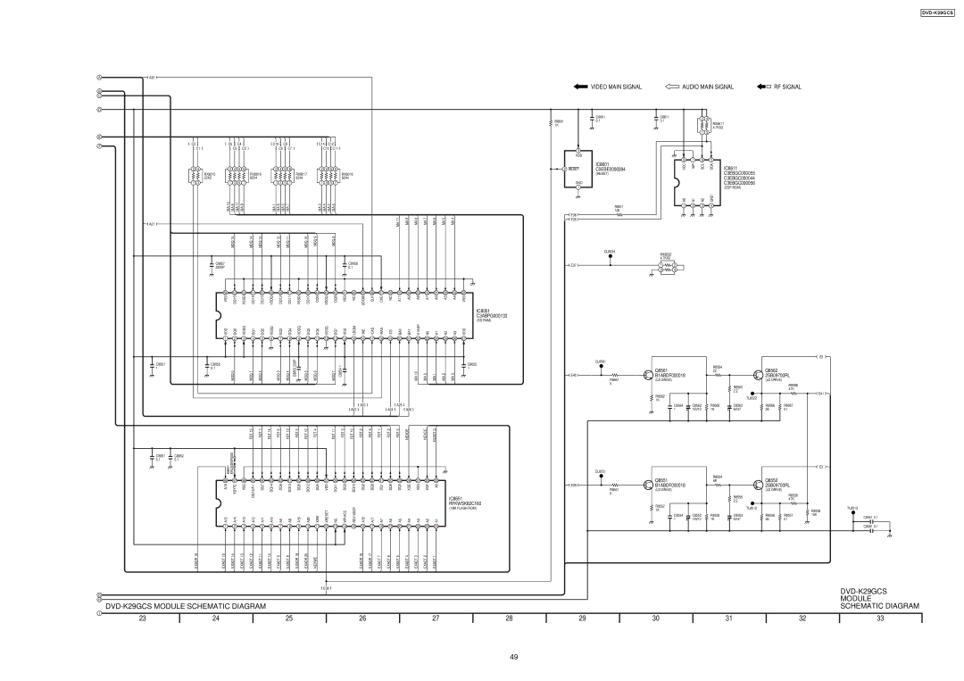 Panasonic DVD-K29GCS specifications Module 