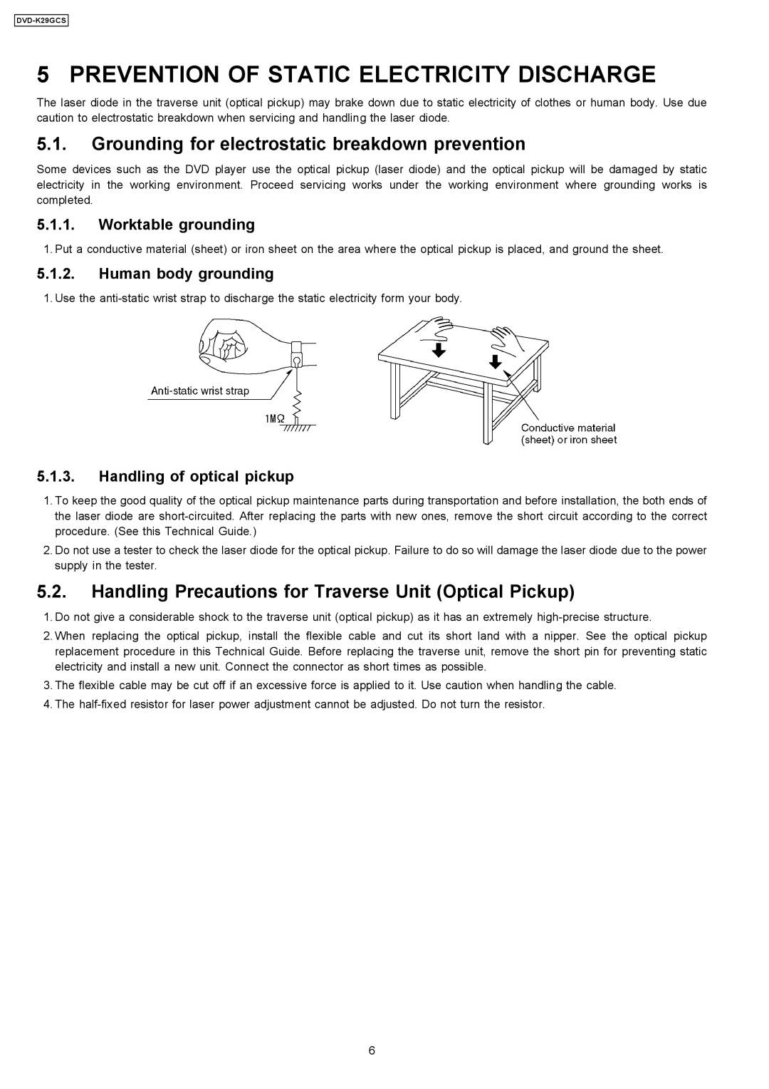 Panasonic DVD-K29GCS Prevention of Static Electricity Discharge, Grounding for electrostatic breakdown prevention 