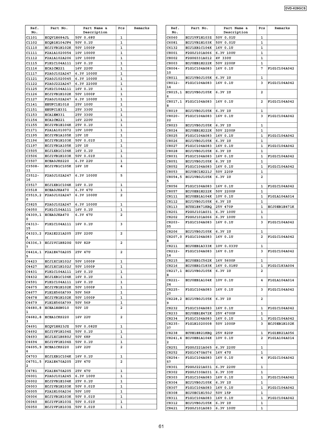 Panasonic DVD-K29GCS specifications ECQV1H684JL 