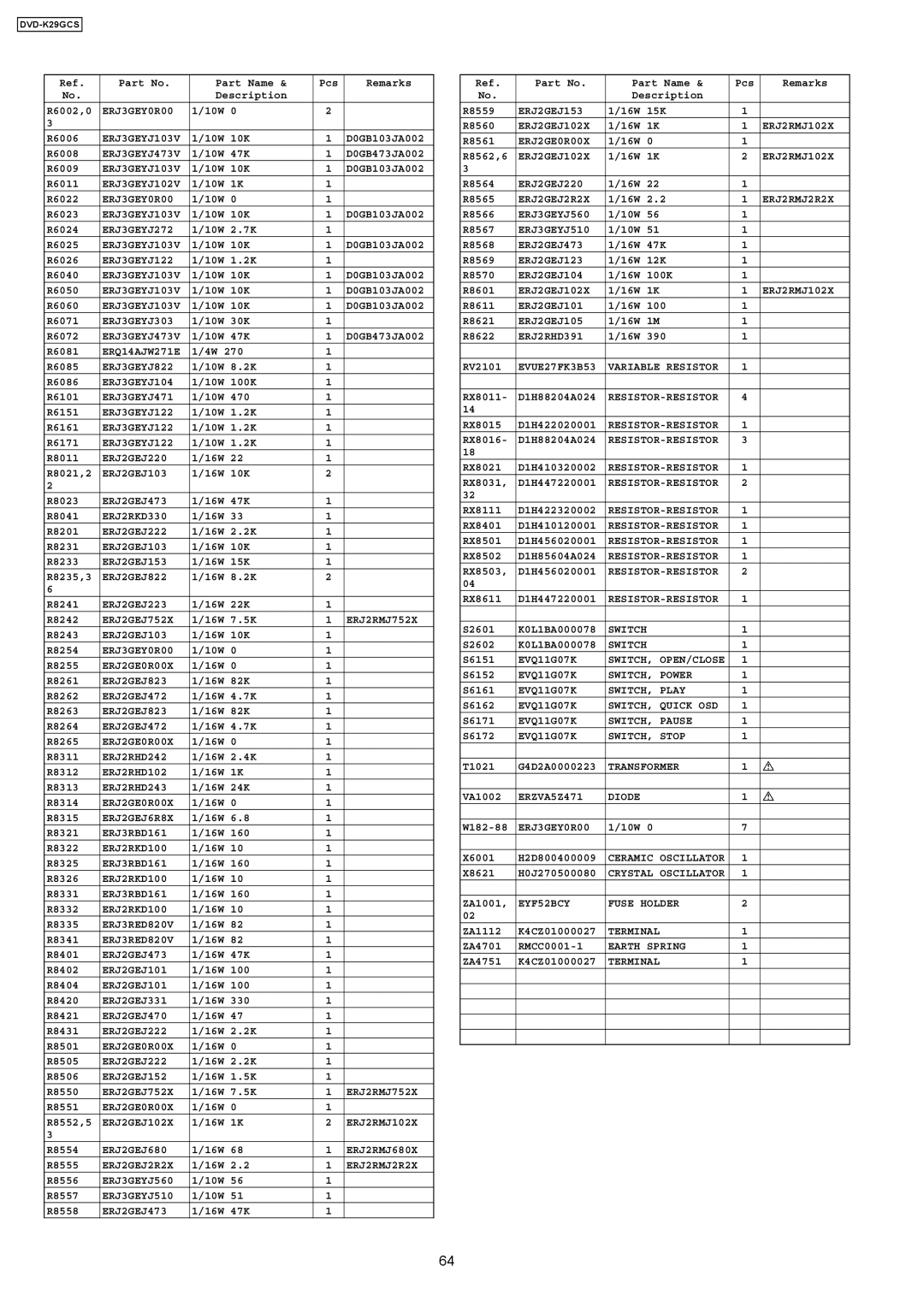 Panasonic DVD-K29GCS specifications ERJ3GEYJ272 