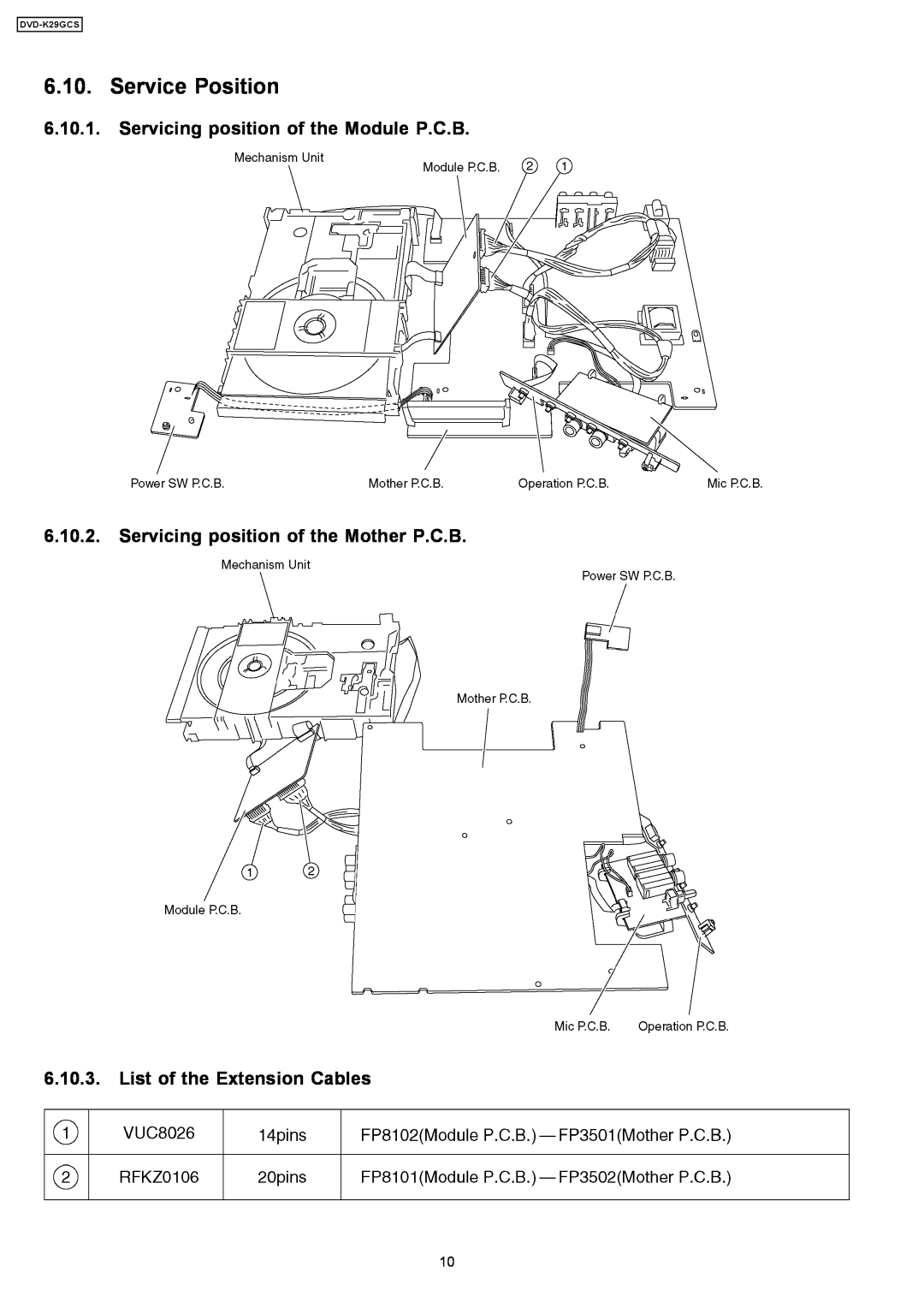 Panasonic DVD-K29GCS Service Position, Servicing position of the Module P.C.B, Servicing position of the Mother P.C.B 