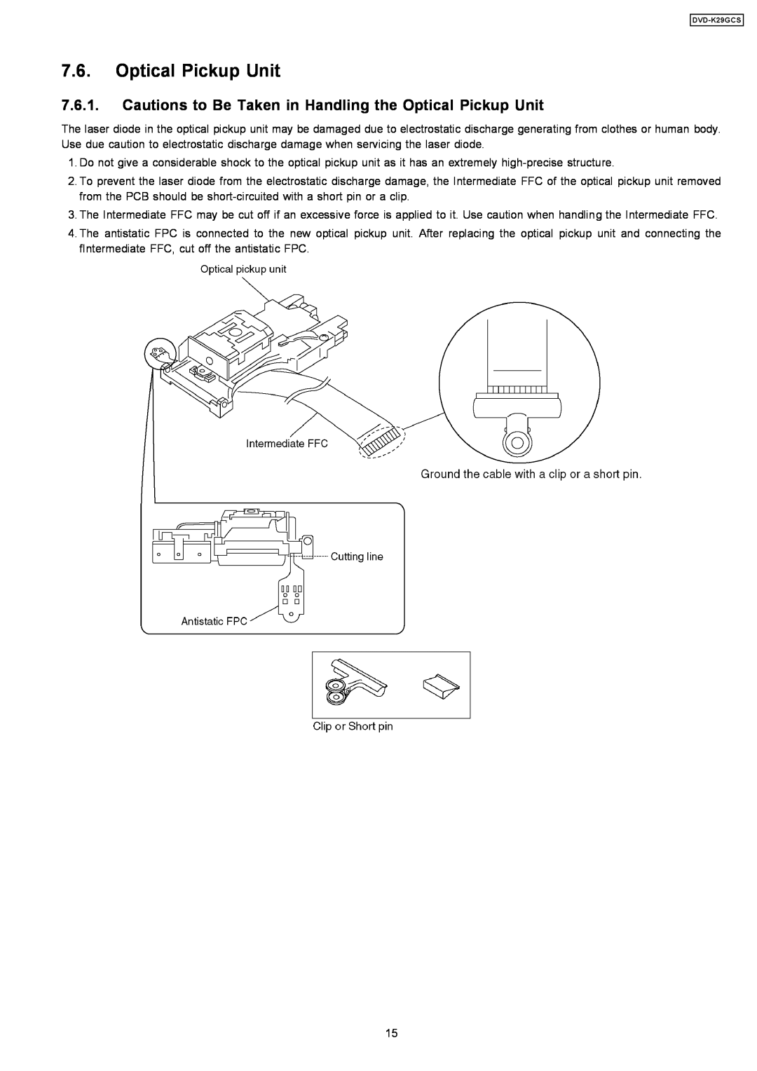 Panasonic DVD-K29GCS specifications Optical Pickup Unit 