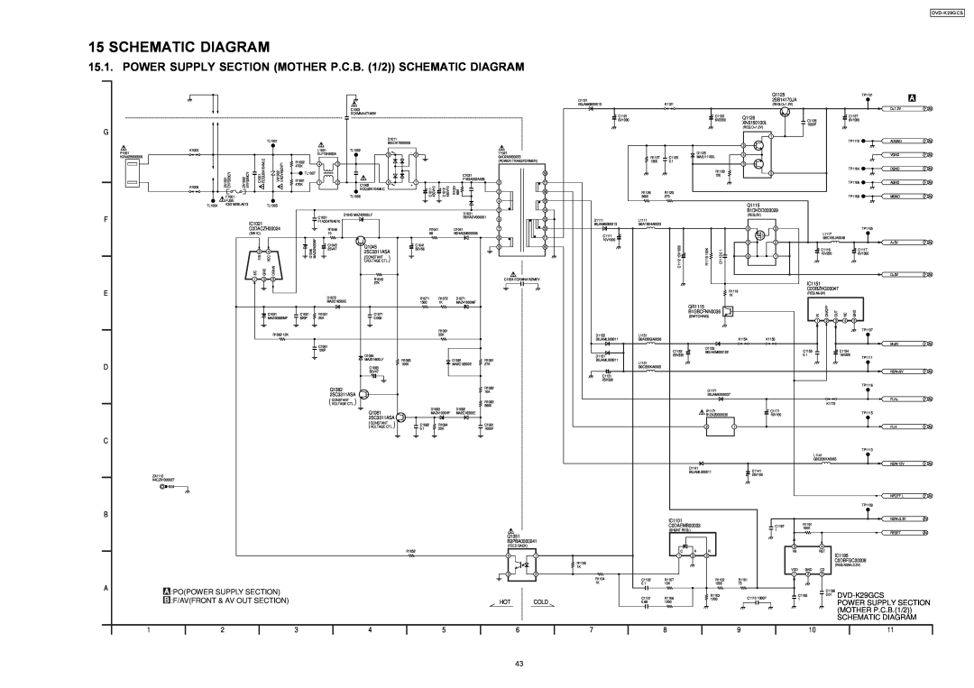 Panasonic DVD-K29GCS Schematic Diagram, B :F/Avfront & Av Out Section, Power Supply Section, MOTHER P.C.B.1/2 