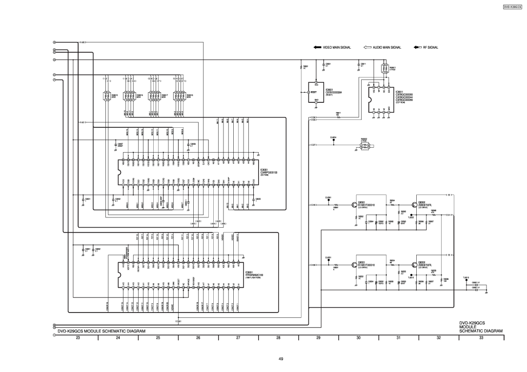 Panasonic Module, DVD-K29GCSMODULE SCHEMATIC DIAGRAM, Schematic Diagram, Video Main Signal, Audio Main Signal 