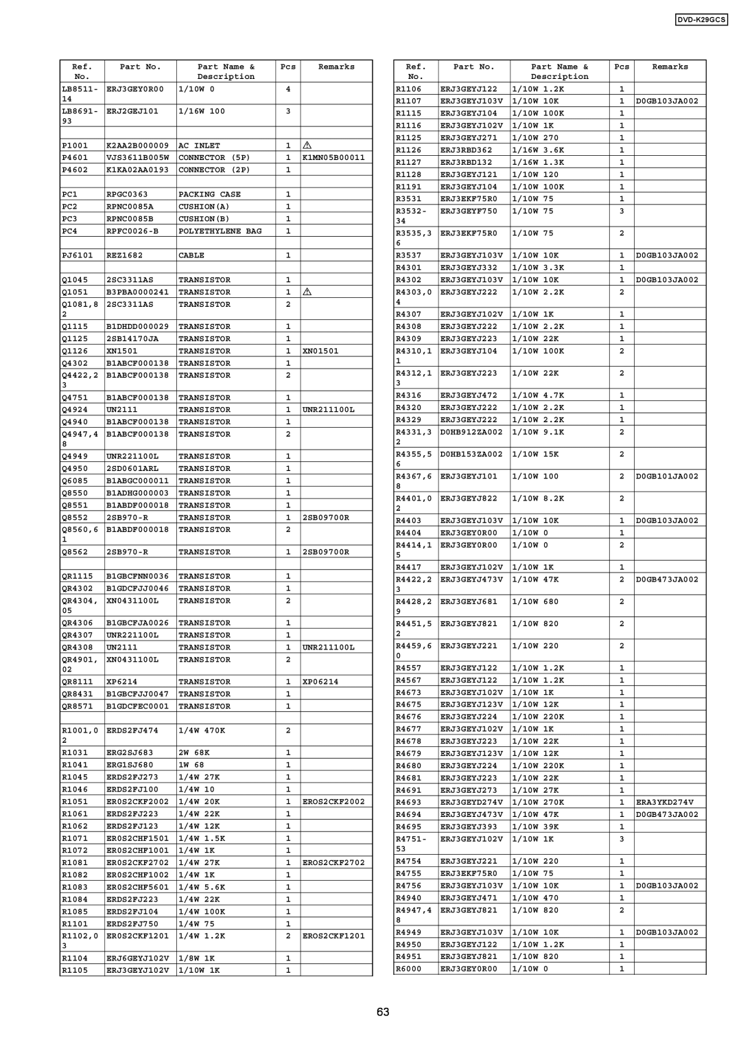 Panasonic DVD-K29GCS specifications Part No 