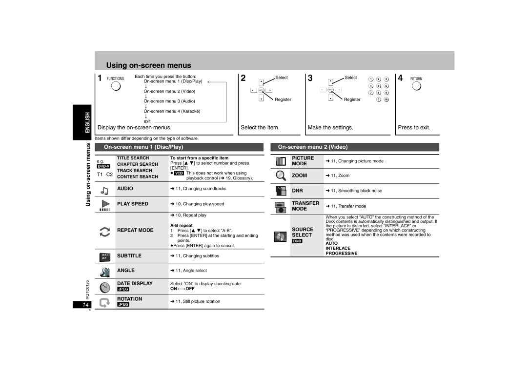 Panasonic DVD-K33 operating instructions Using on-screen menus, On-screen menu 1 Disc/Play, On-screen menu 2 Video 