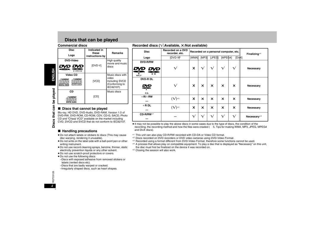 Panasonic DVD-K33 Discs that can be played, Discs that cannot be played, Handling precautions, CD-R/RW§1 