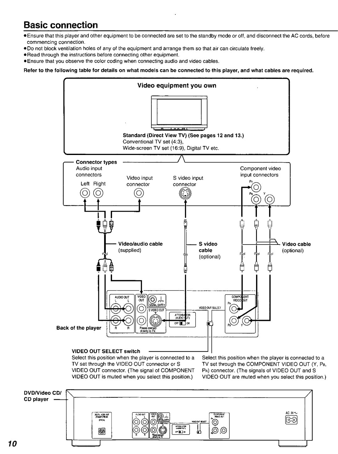 Panasonic DVD-K520D manual 