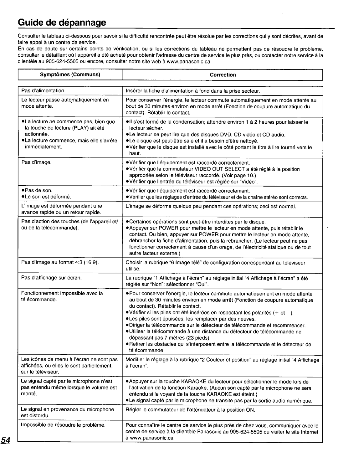 Panasonic DVD-K520D manual 