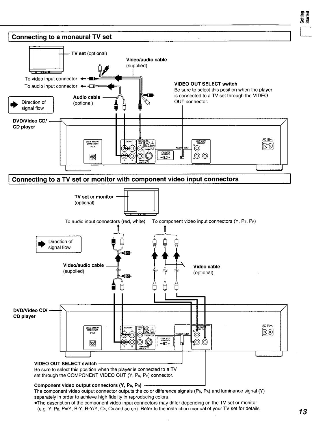 Panasonic DVD-K520D manual 