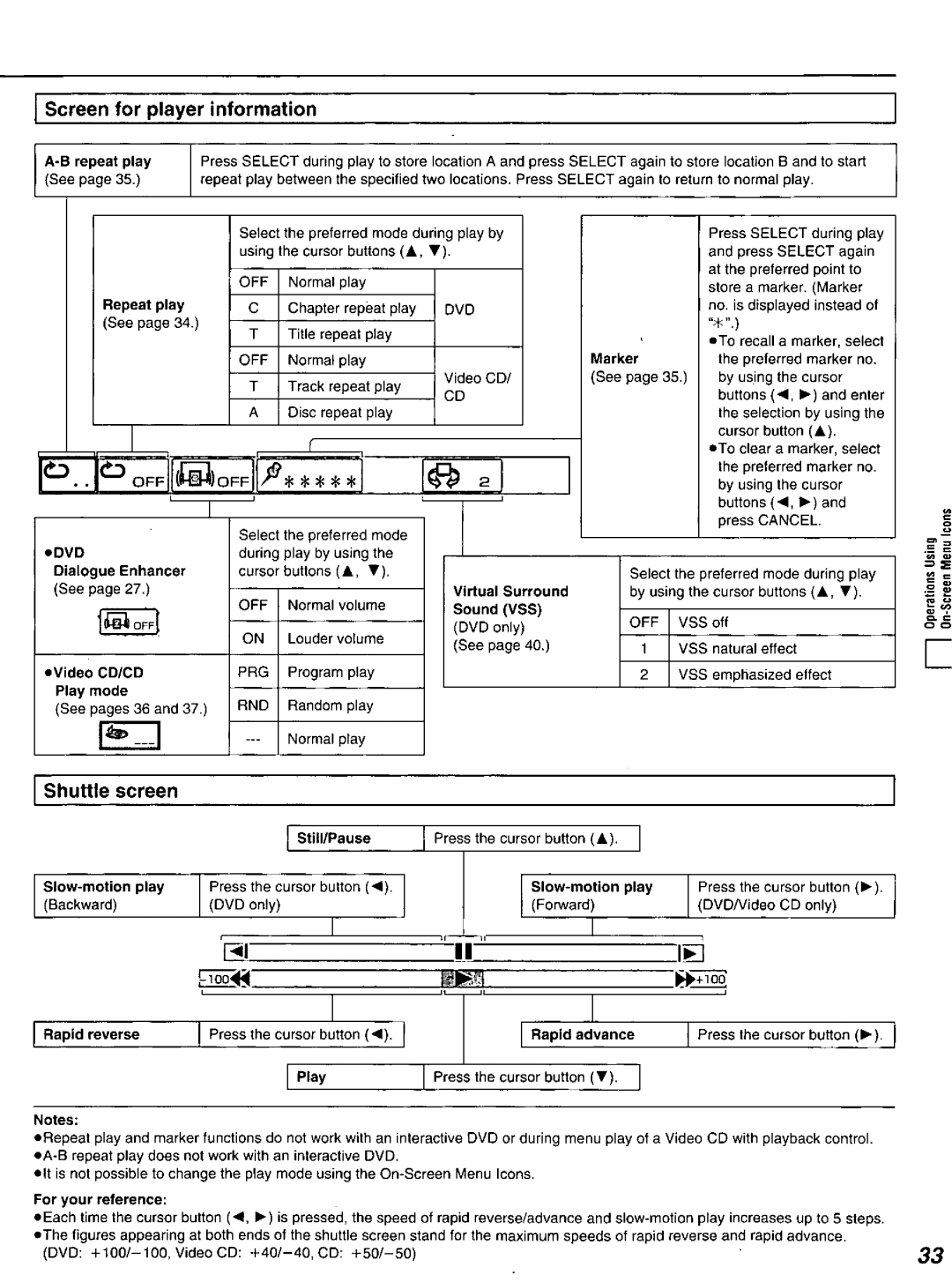 Panasonic DVD-K520D manual 