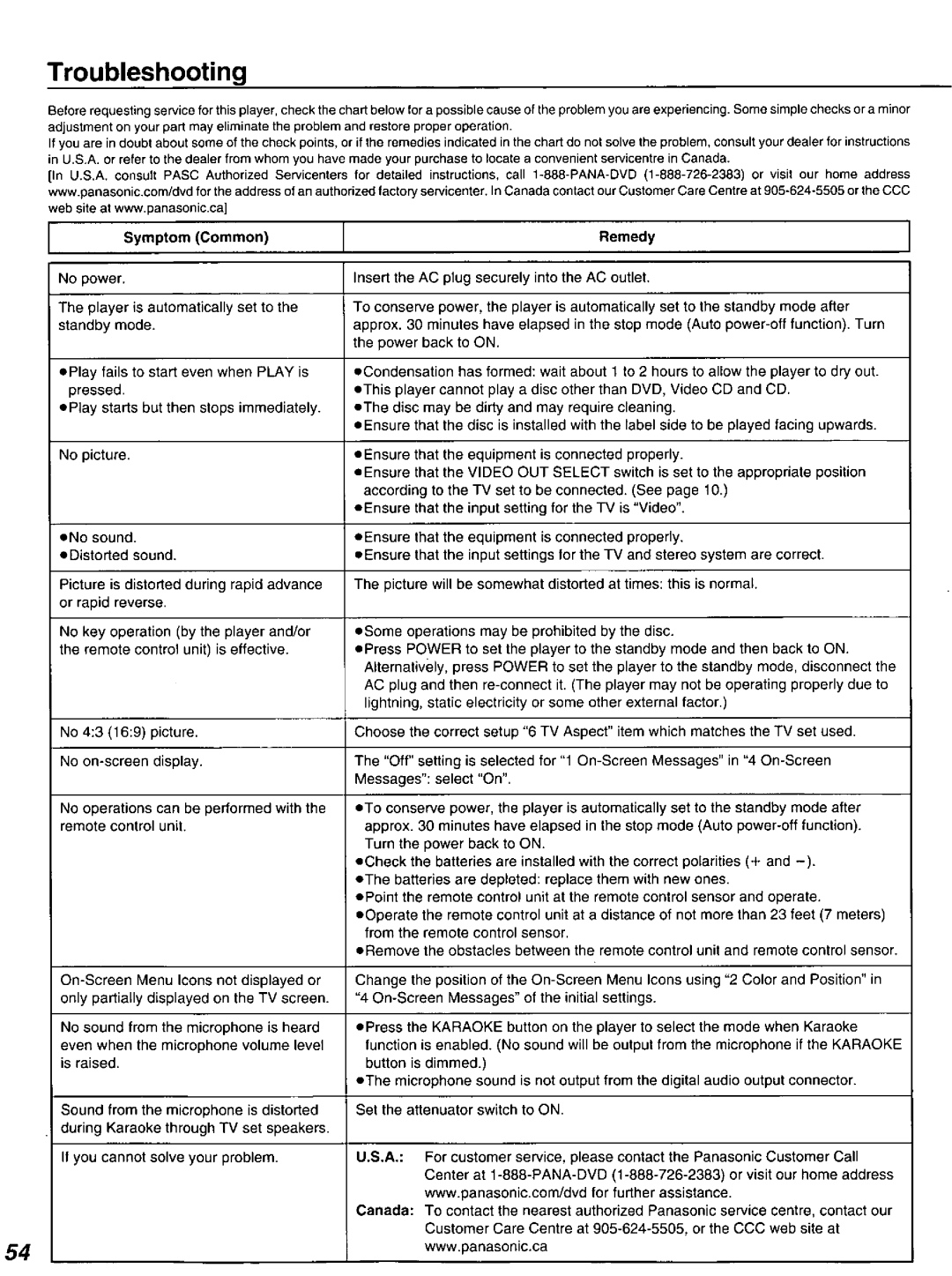 Panasonic DVD-K520D manual 