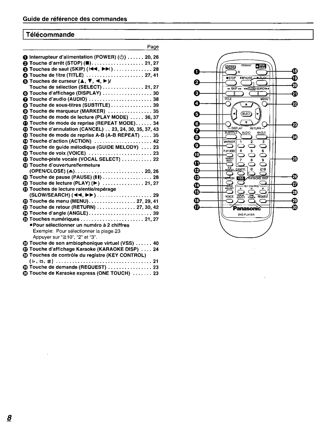 Panasonic DVD-K520D manual 