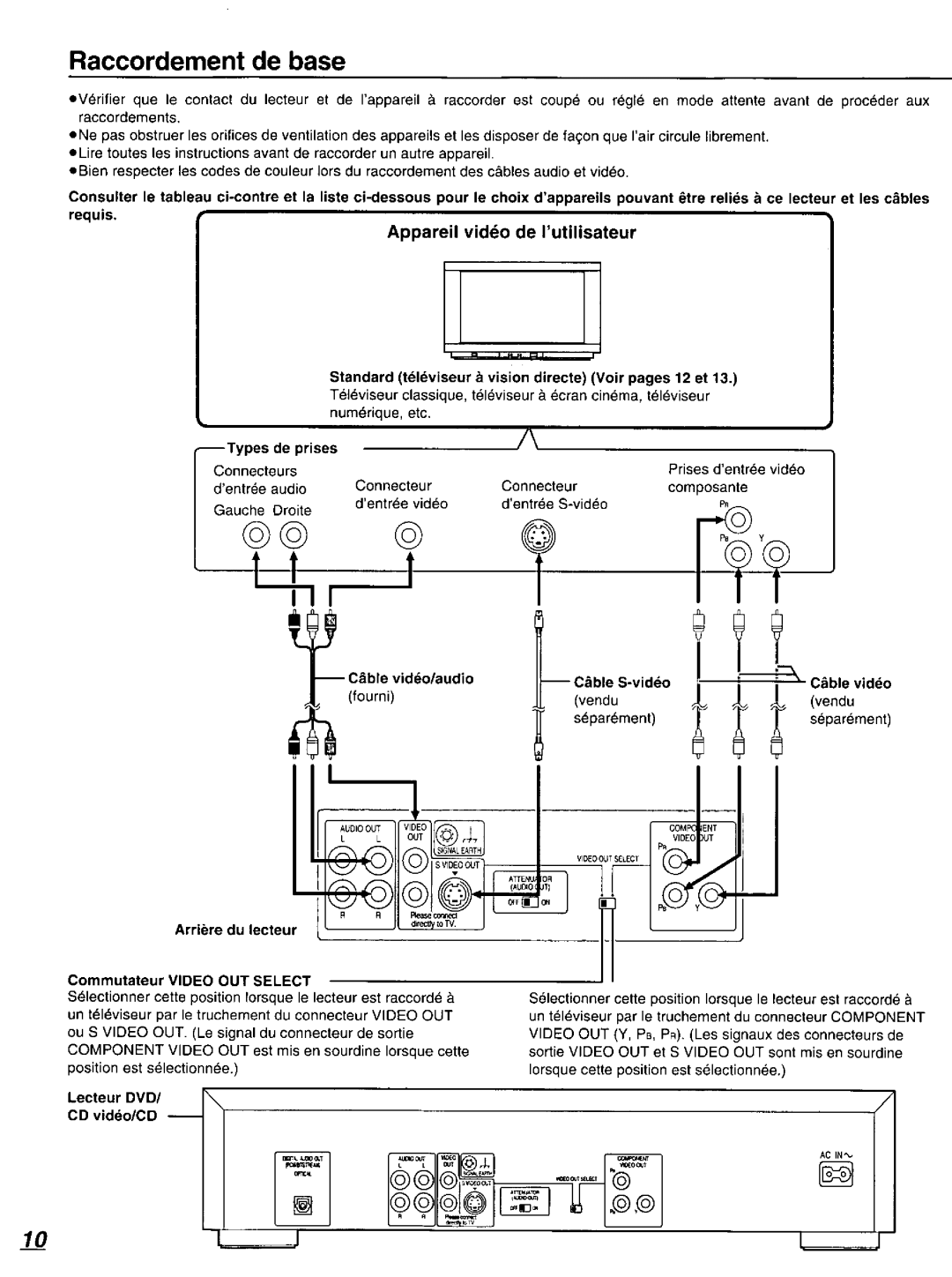 Panasonic DVD-K520D manual 