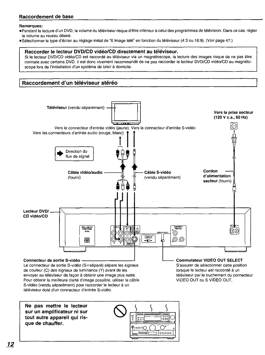 Panasonic DVD-K520D manual 