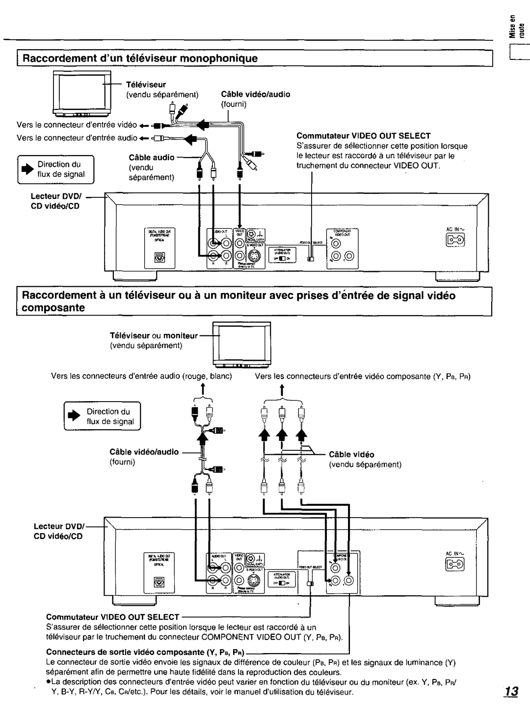 Panasonic DVD-K520D manual 