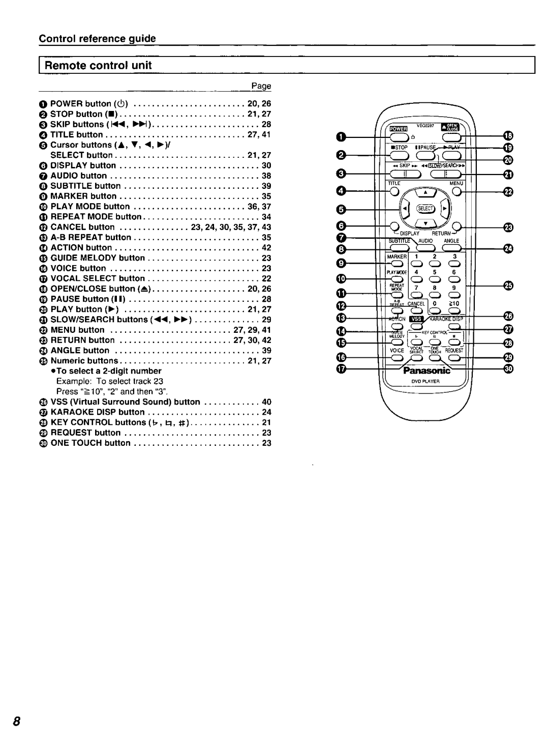 Panasonic DVD-K520D manual 