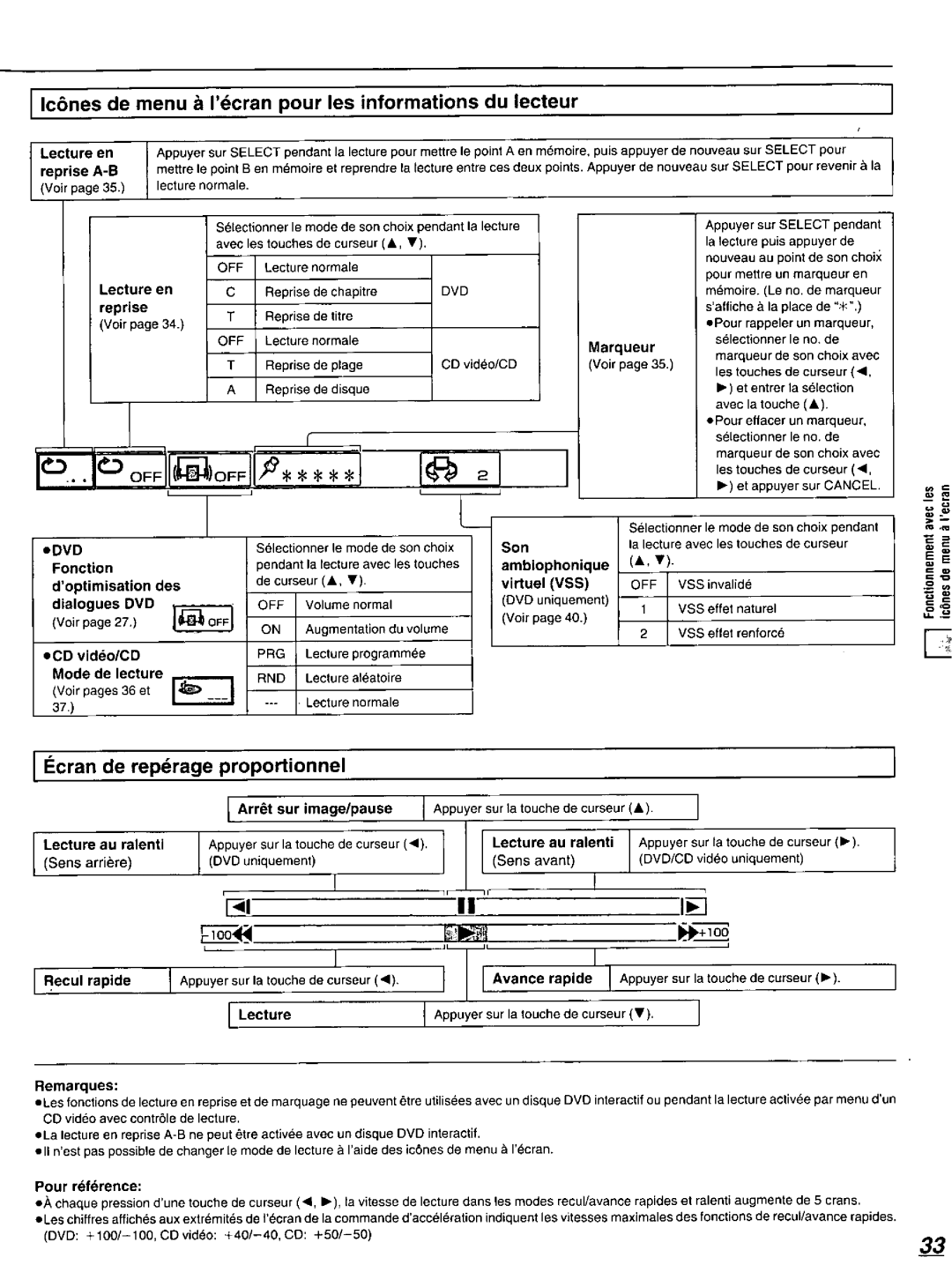 Panasonic DVD-K520D manual 