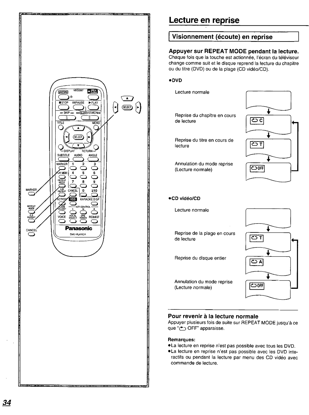 Panasonic DVD-K520D manual 