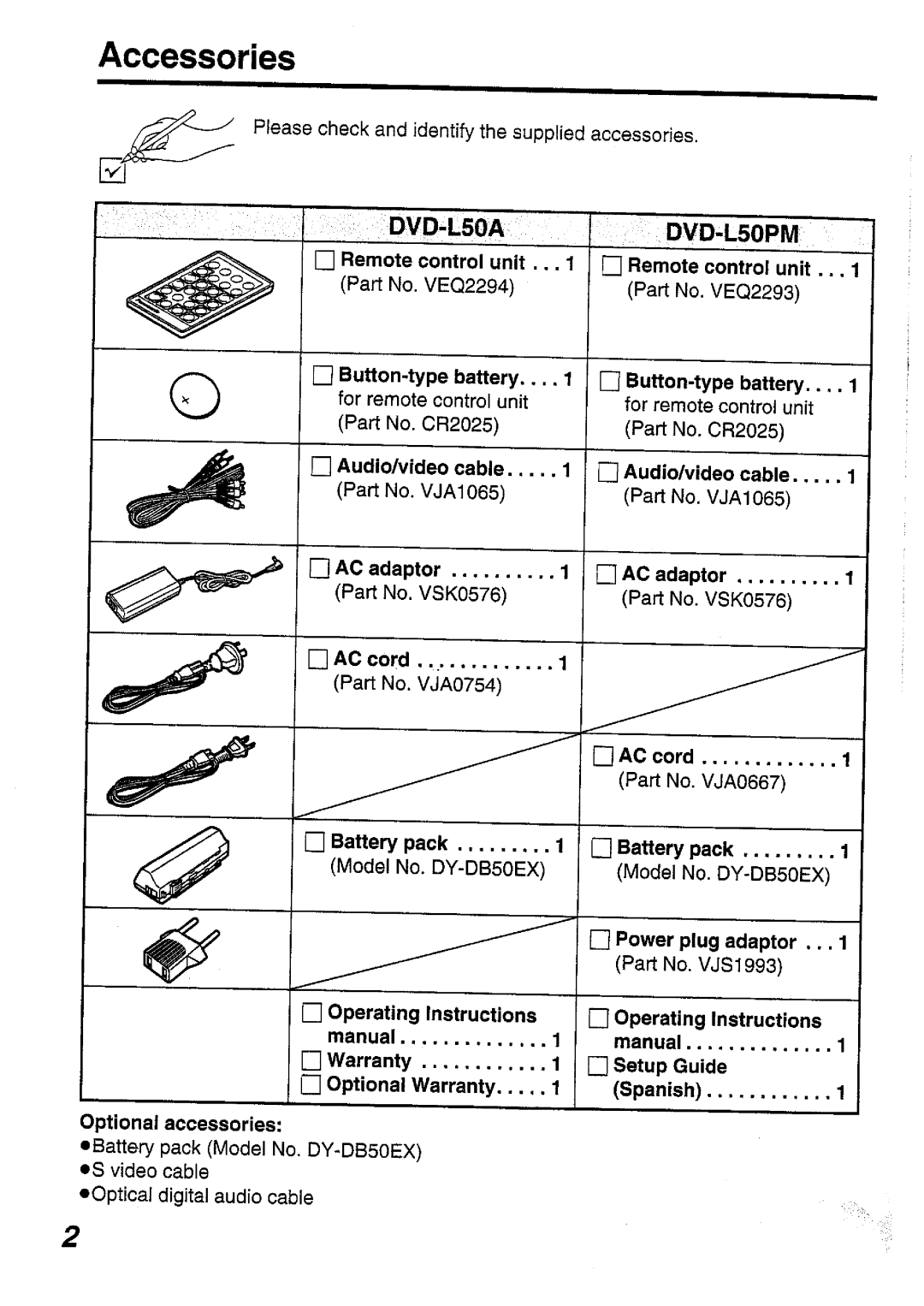 Panasonic DVD-L50PM, DVD-L50A manual 