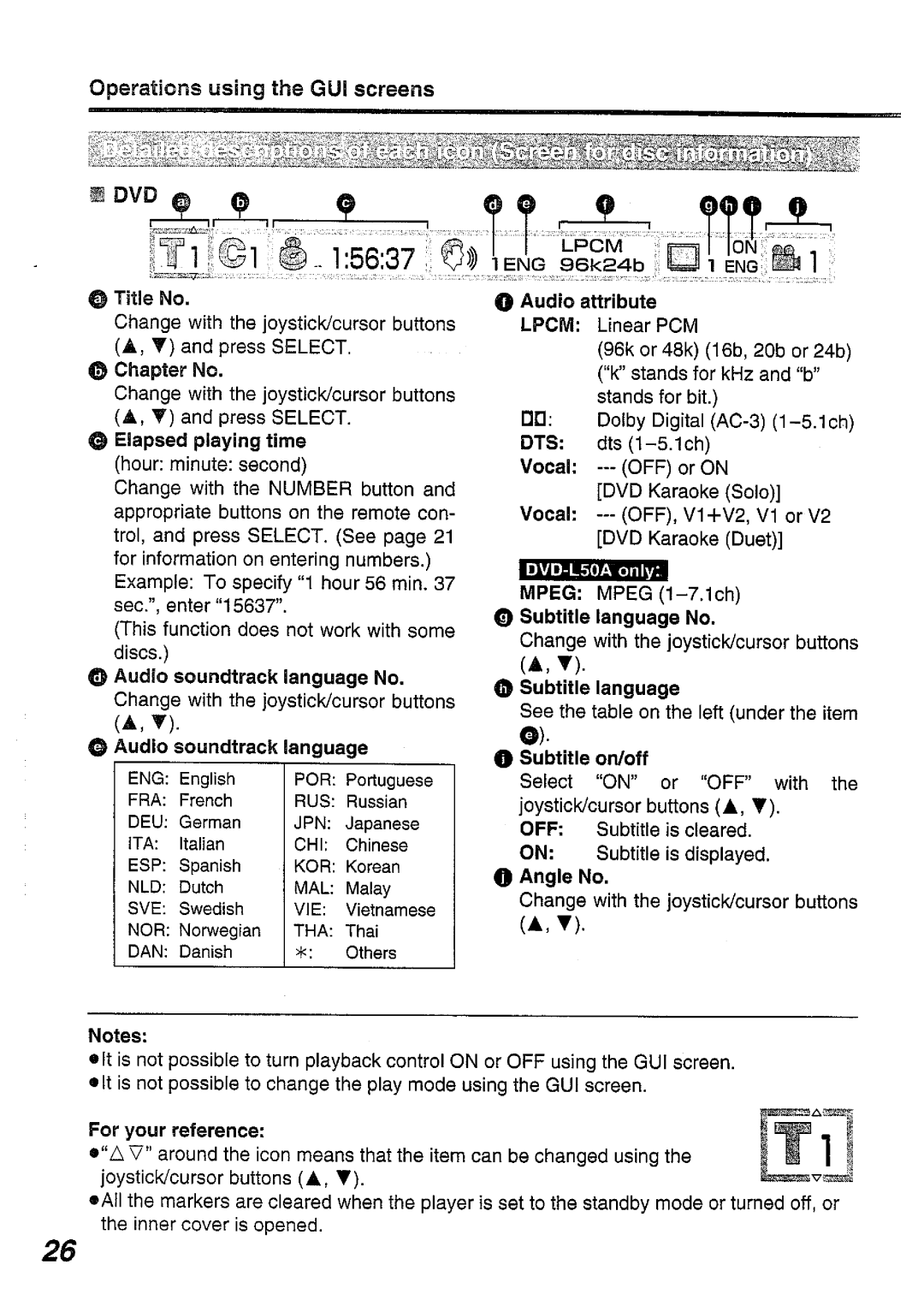 Panasonic DVD-L50PM, DVD-L50A manual 