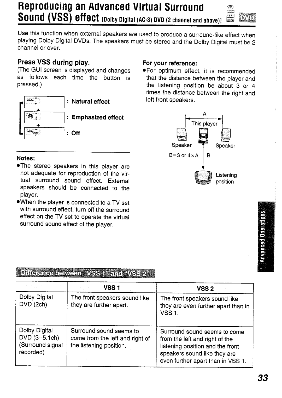 Panasonic DVD-L50A, DVD-L50PM manual 