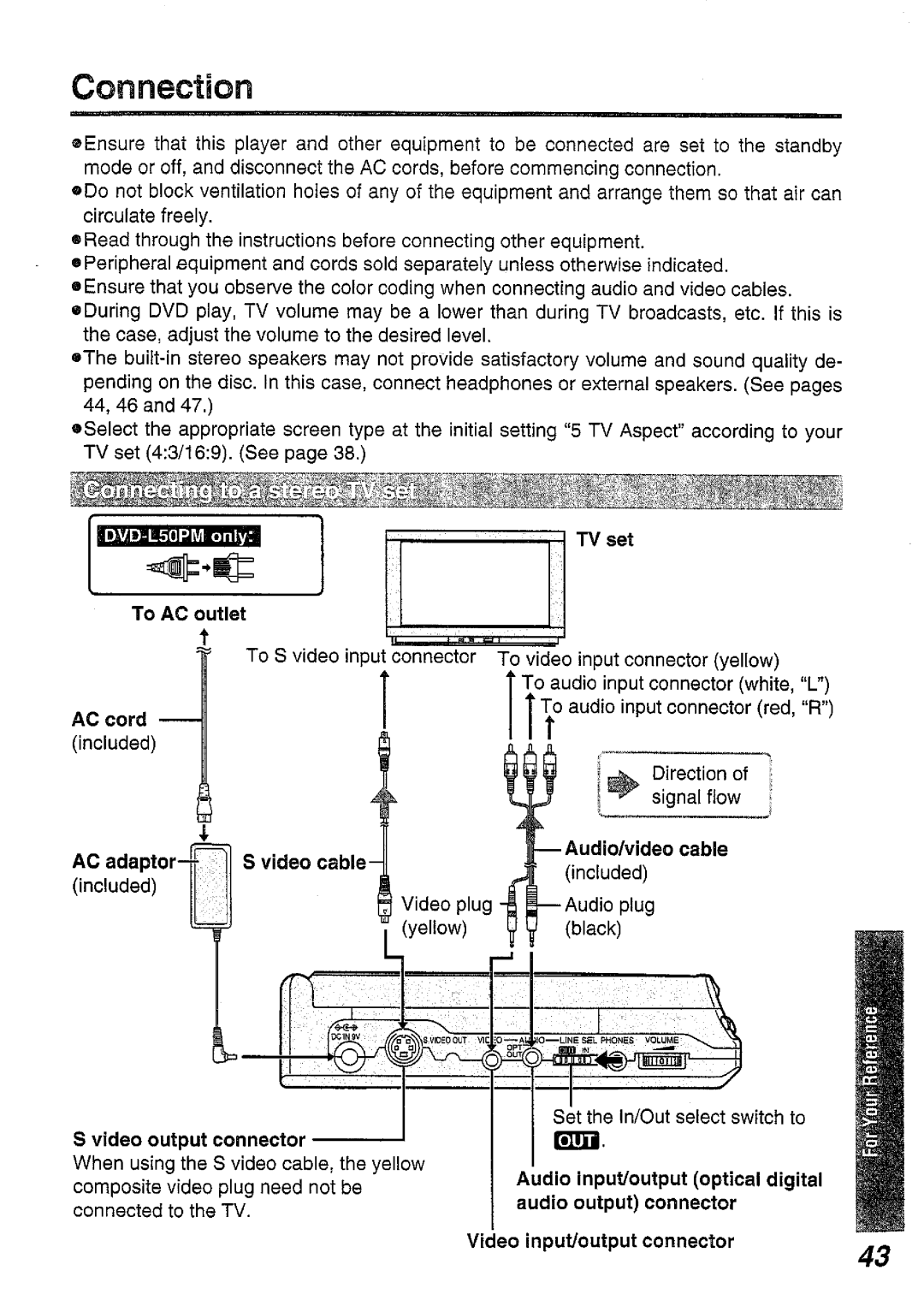 Panasonic DVD-L50A, DVD-L50PM manual 