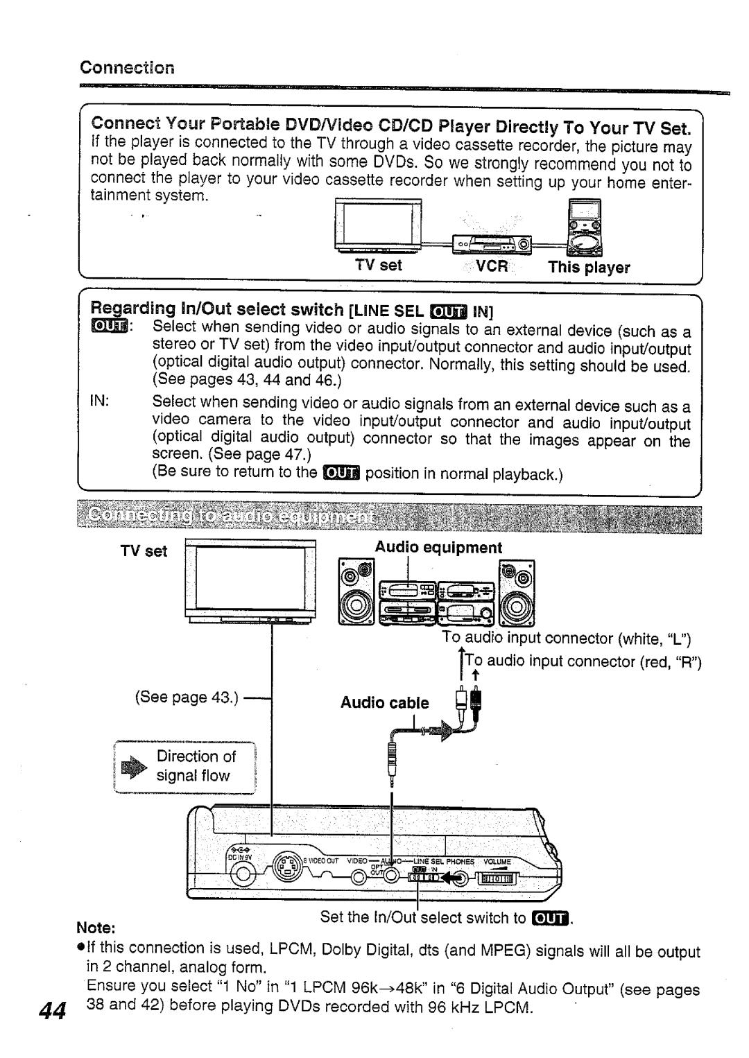 Panasonic DVD-L50PM, DVD-L50A manual 