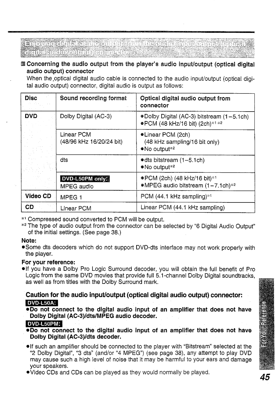 Panasonic DVD-L50A, DVD-L50PM manual 