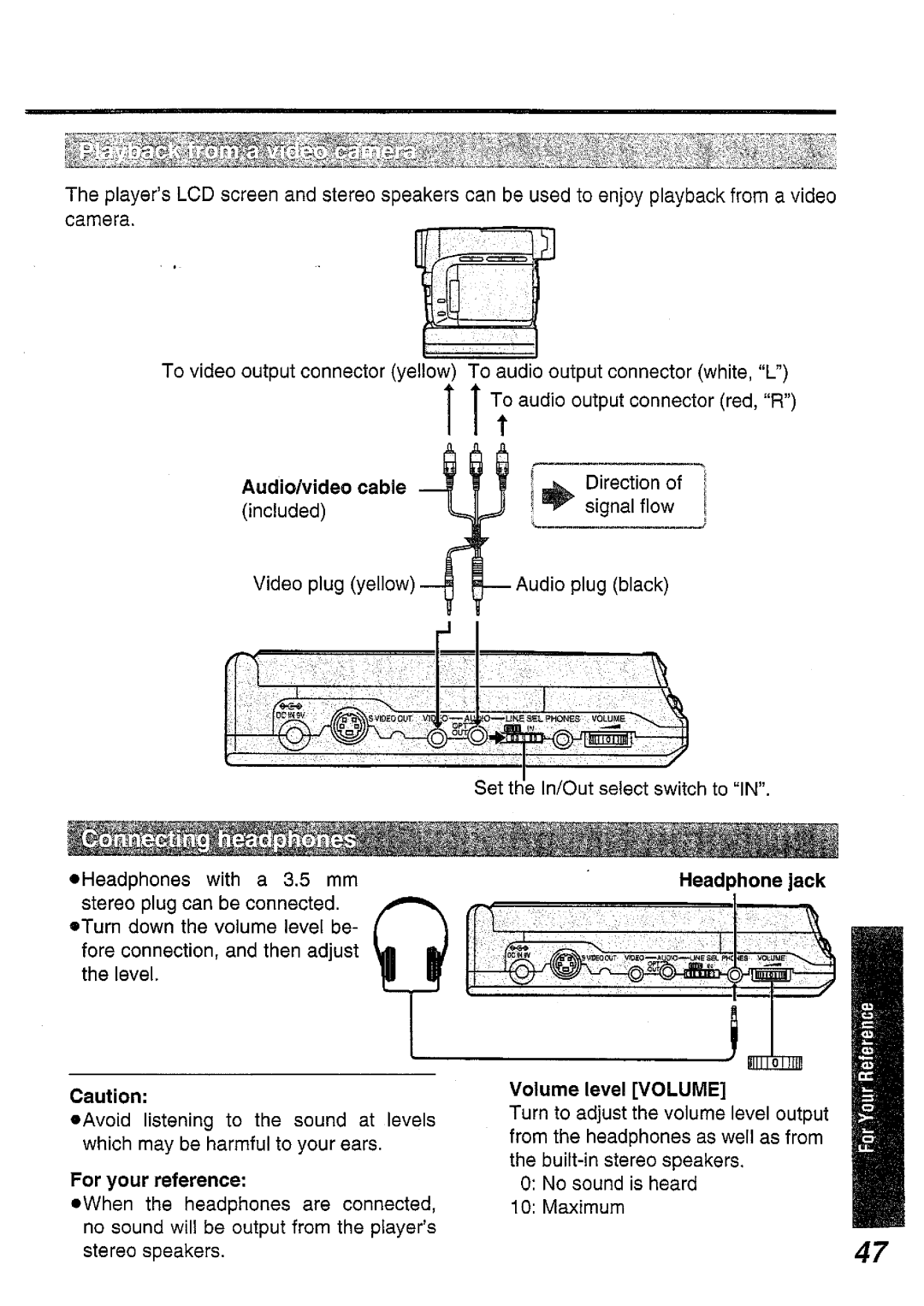 Panasonic DVD-L50A, DVD-L50PM manual 