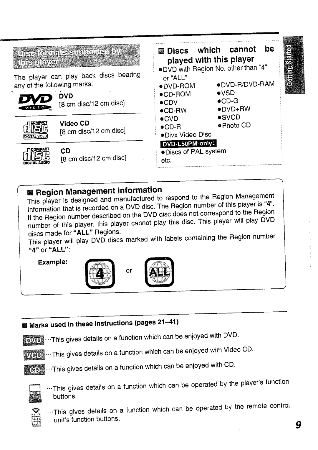 Panasonic DVD-L50A, DVD-L50PM manual 