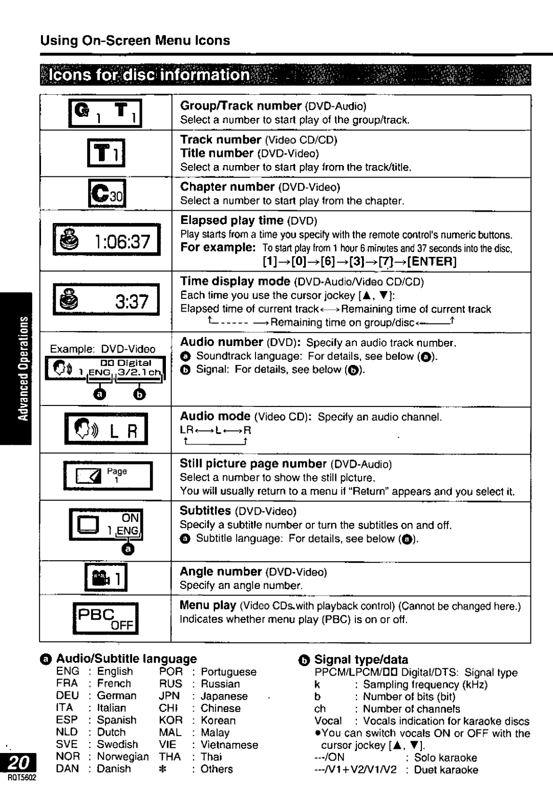 Panasonic DVD-LA85 manual 