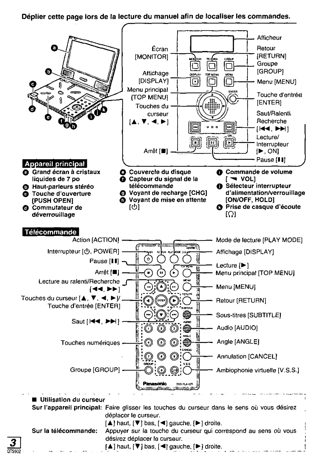 Panasonic DVD-LA85 manual 