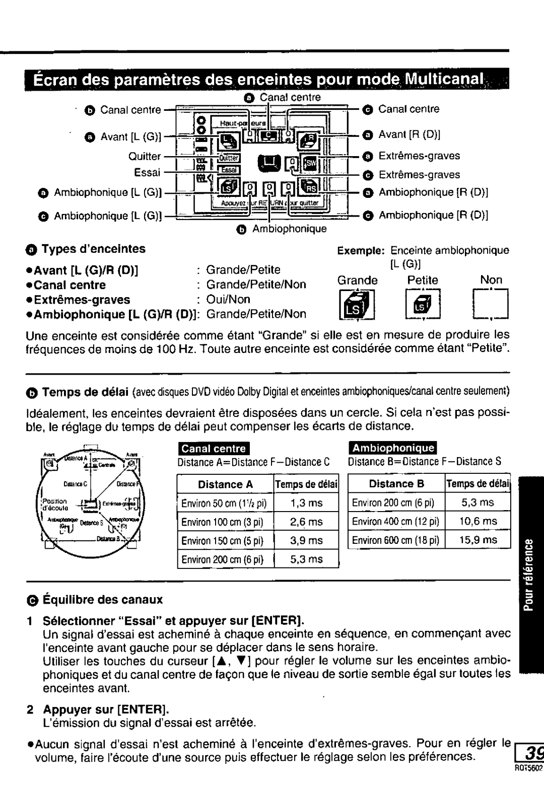 Panasonic DVD-LA85 manual 