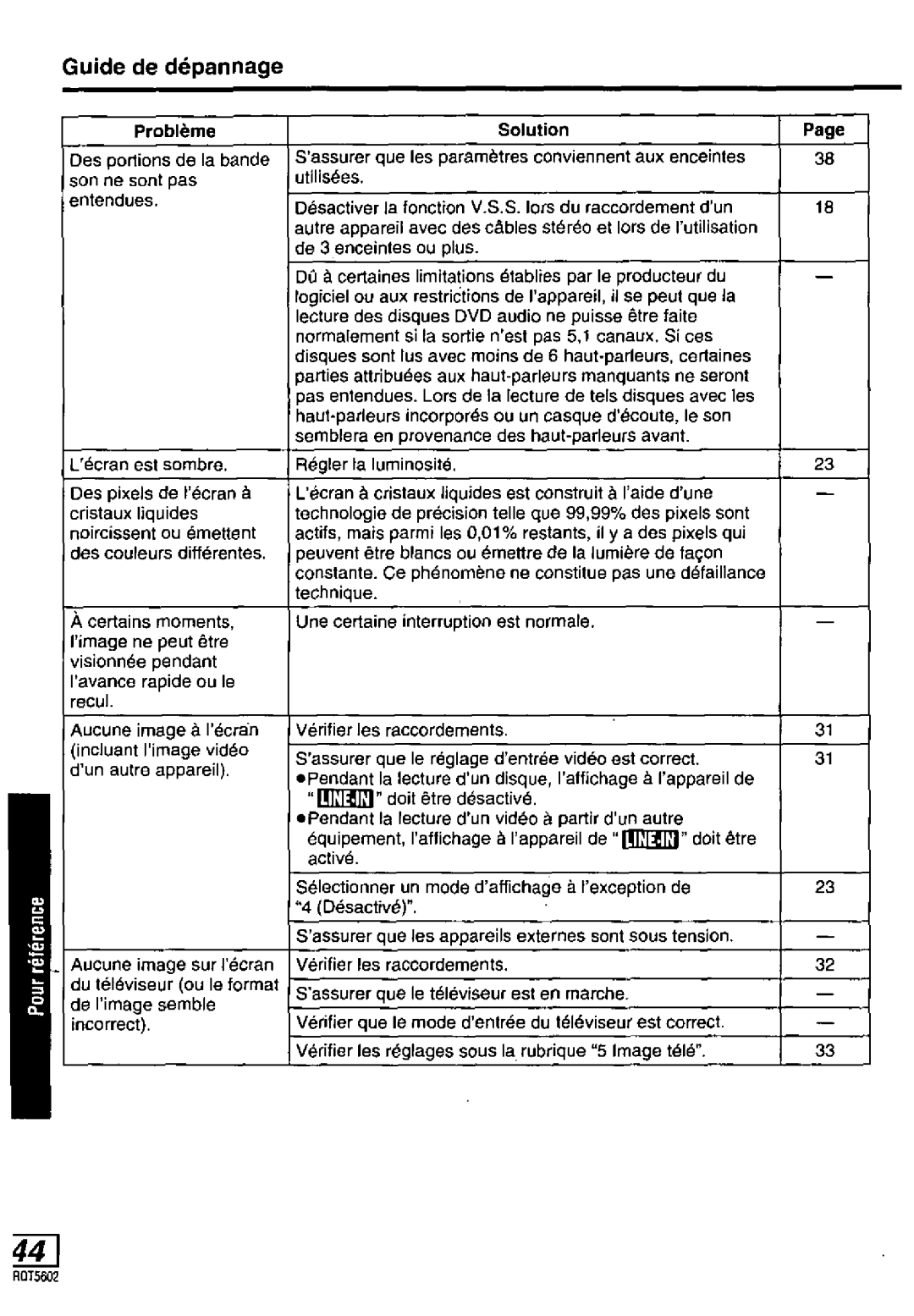 Panasonic DVD-LA85 manual 