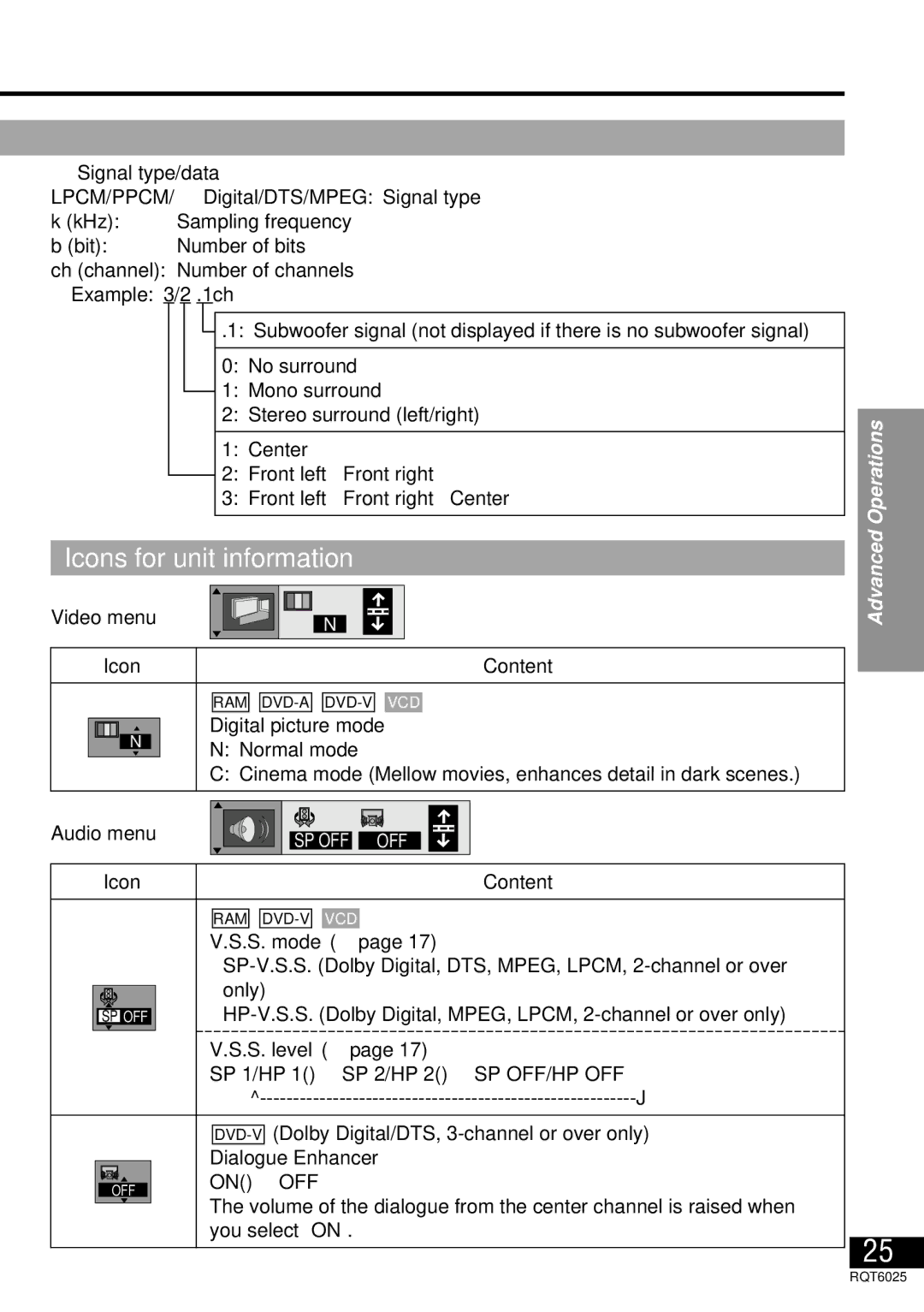 Panasonic DVD-LA95 operating instructions Icons for unit information, Video menu 