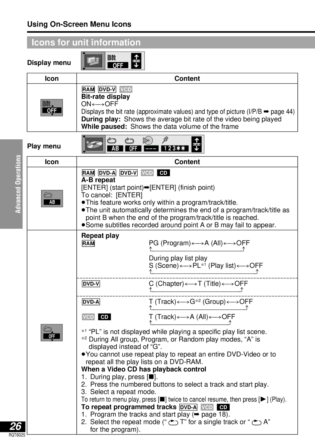 Panasonic DVD-LA95 Display menu, Bit-rate display, While paused Shows the data volume of the frame, Play menu, Repeat 