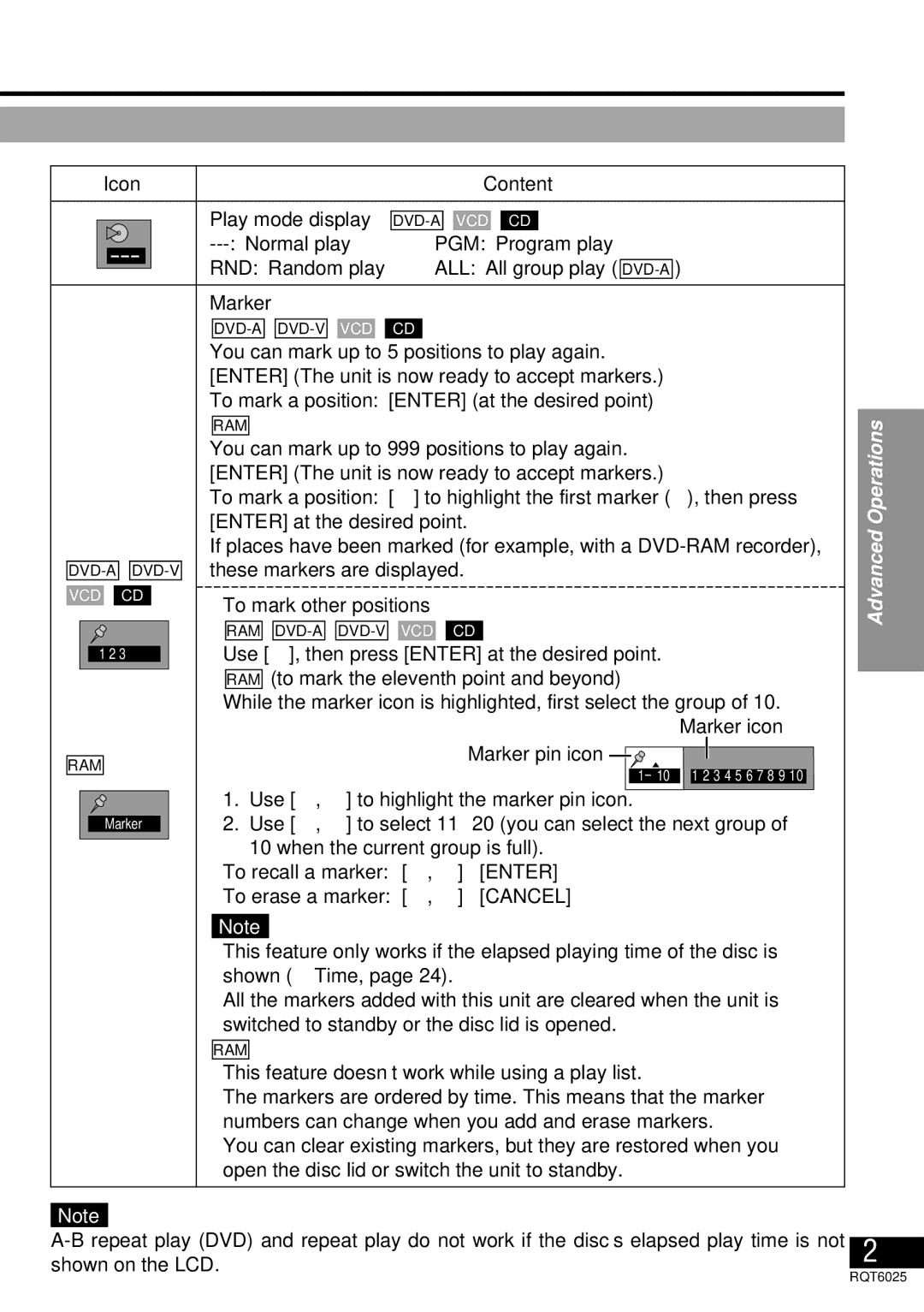 Panasonic DVD-LA95 Icon Content Play mode display, Marker, ≥Use 1, then press Enter at the desired point 