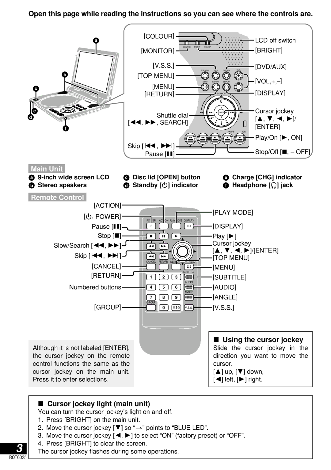 Panasonic DVD-LA95 operating instructions Main Unit, Remote Control, Using the cursor jockey, Cursor jockey light main unit 