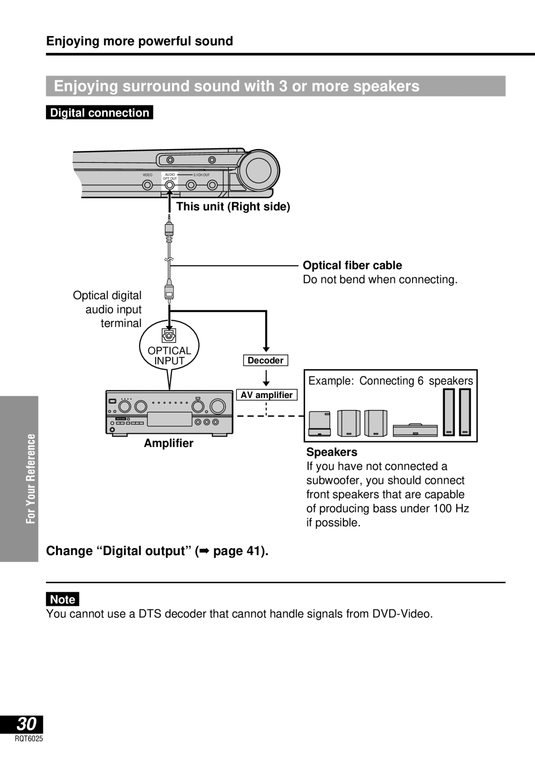 Panasonic DVD-LA95 Enjoying more powerful sound, Change Digital output, Optical fiber cable, Reference, For Your 