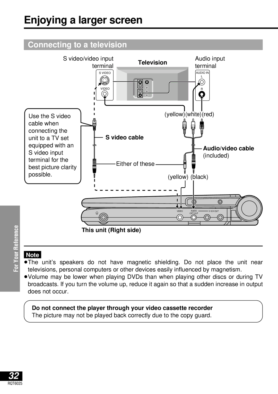 Panasonic DVD-LA95 Enjoying a larger screen, Connecting to a television, Television, Video cable, Audio/video cable 