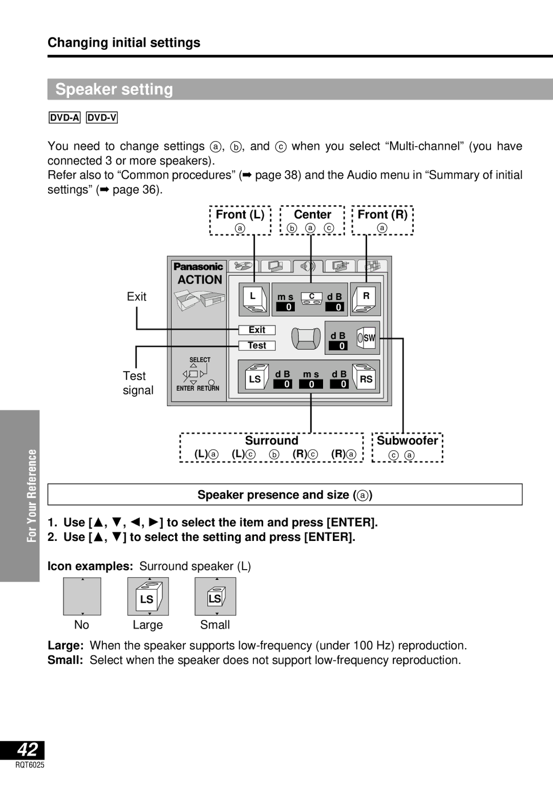 Panasonic DVD-LA95 operating instructions Speaker setting, Front L Center Front R, Exit, Test Signal 